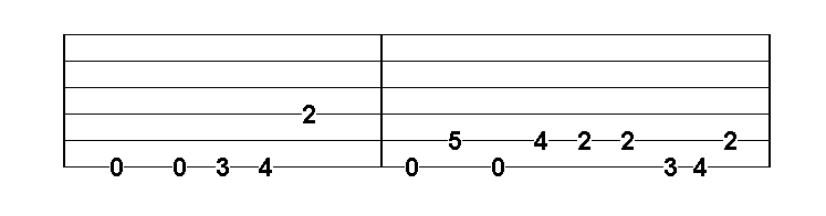 licks to learn on the guitar